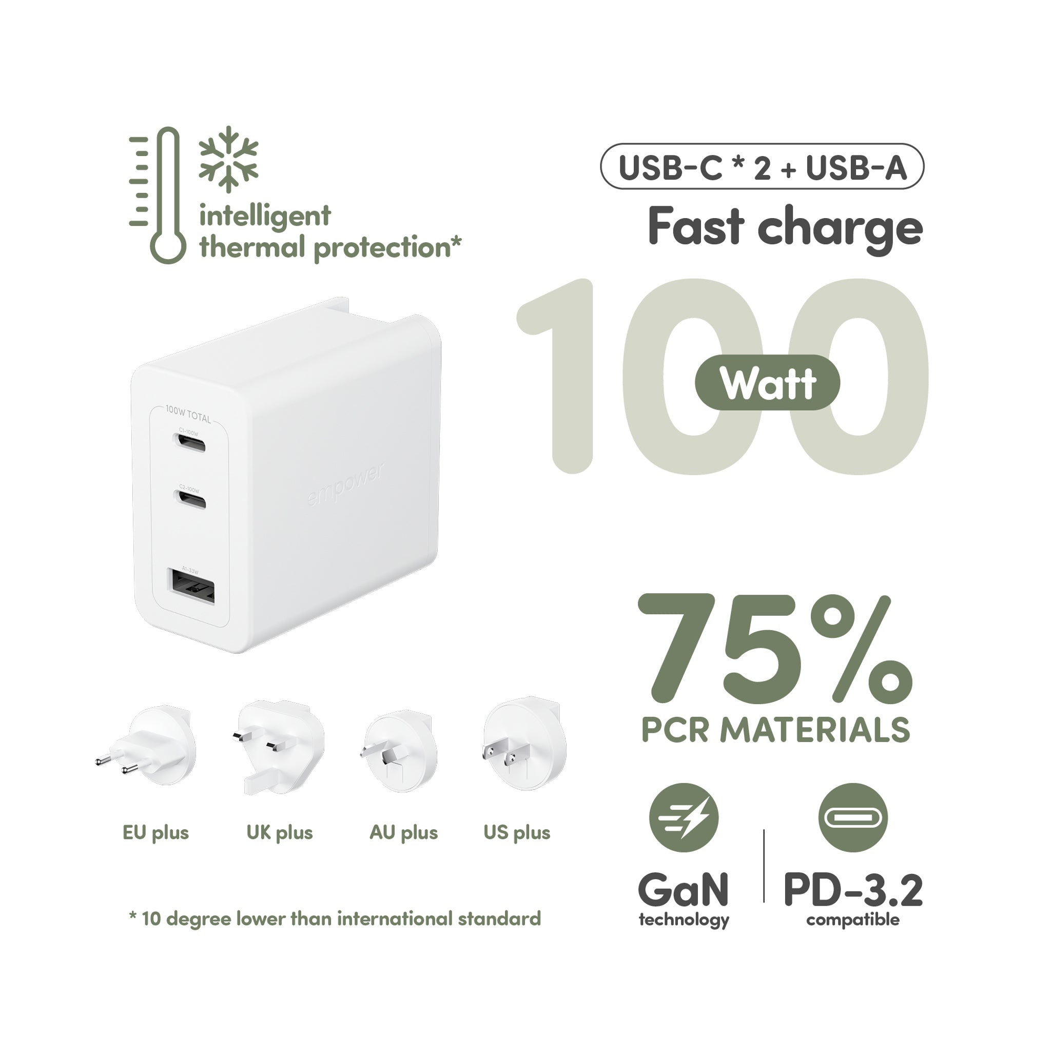empower™ by PanzerGlass® Turbo 100W World Travel Adaptor incl. 2 x USB-C + USB-A | Silver White
